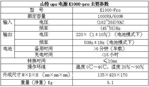 山特后备式UPS电源K1000-pro