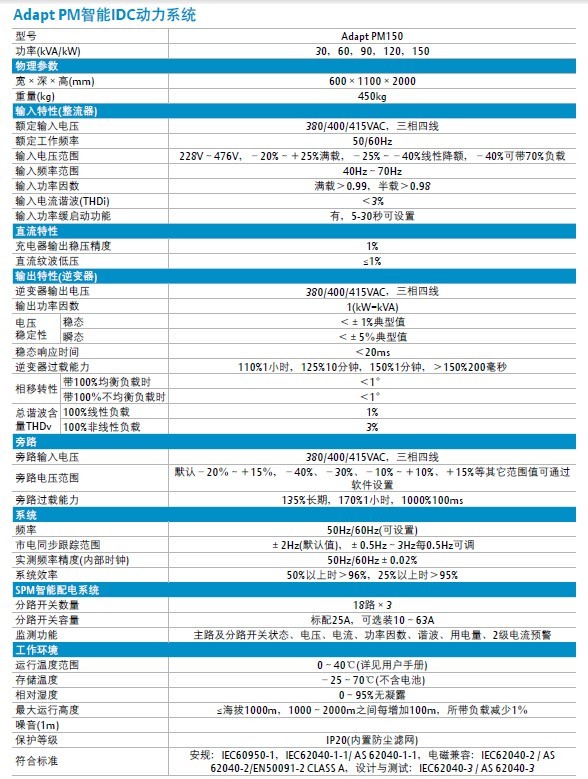 艾默生AdaptPM系列UPS电源