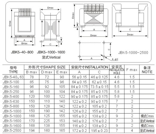 新型控制变压器JBK5系列