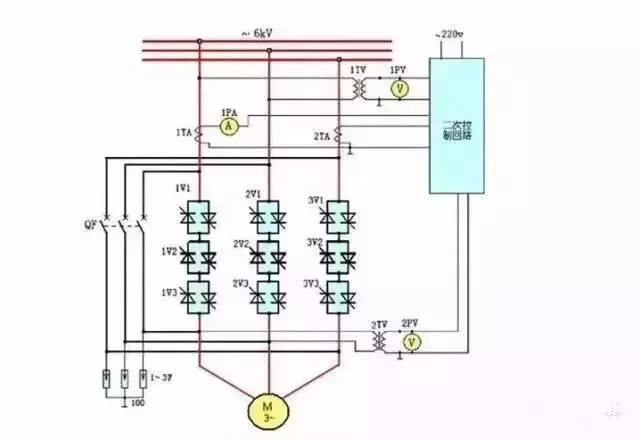 软启动器控制使用以及电机各种启动方式对比