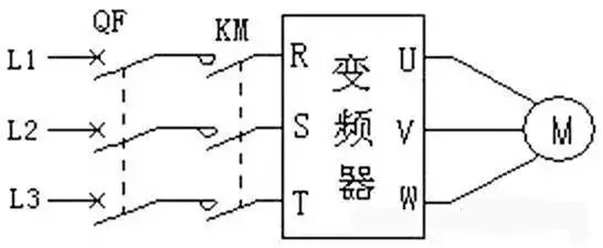 变频器的外接主电路详解