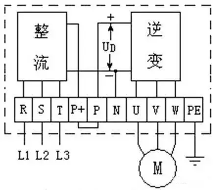 变频器内部主电路详解