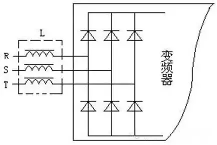 变频器配套使用的电抗器、滤波器简述