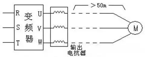 变频器配套使用的电抗器、滤波器简述