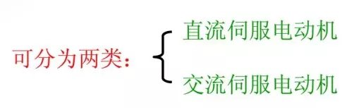 关于伺服电机这些你都知道吗？