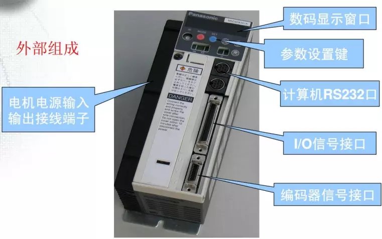 关于伺服电机这些你都知道吗？