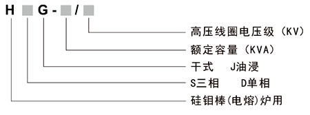 玻璃电熔炉变压器