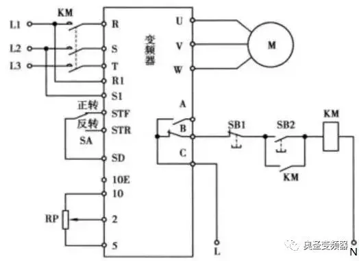 变频器控制电机运行最常用的两种方式