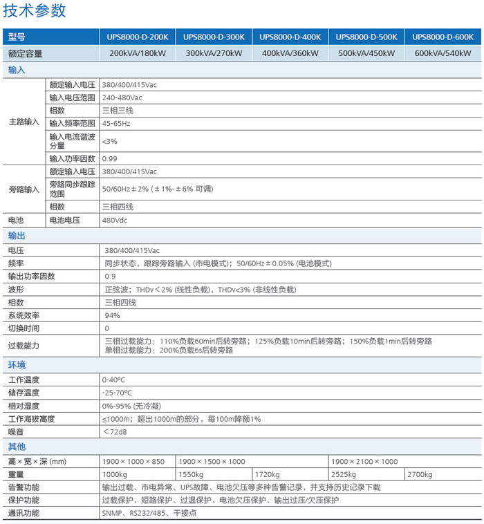 华为UPS8000-D系列(200-600kVA)