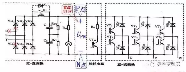 变频器报欠压与缺相故障分析