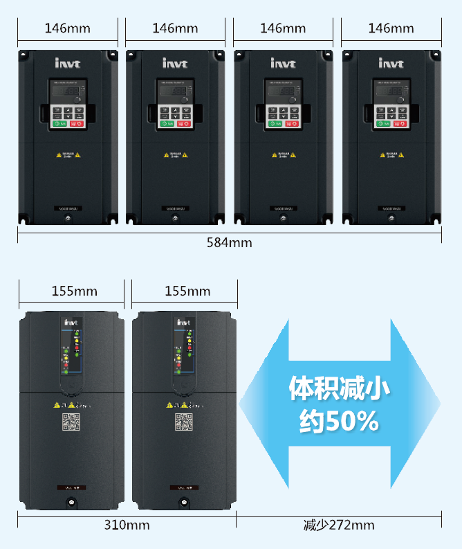 简易型二合一变频器