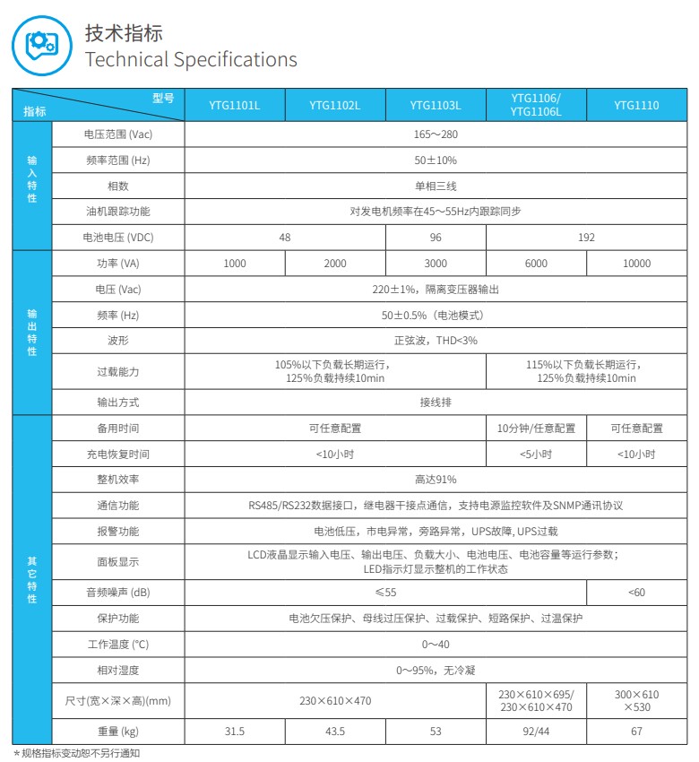 YTG1-10kVA-1.JPG