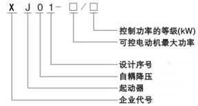 HY自耦减压起动柜