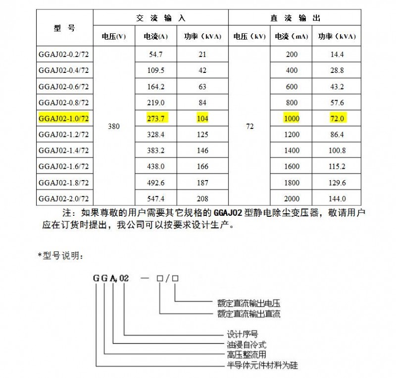 静电除尘变压器说明书