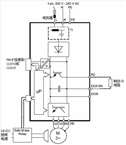 西门子S120变频器