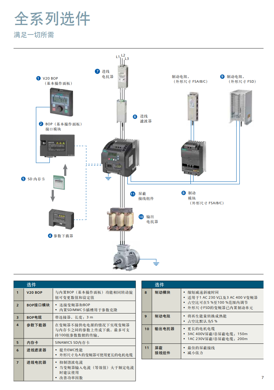 西门子变频器V20系列