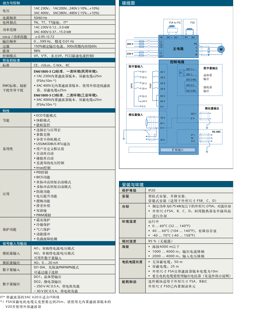 西门子变频器V20系列