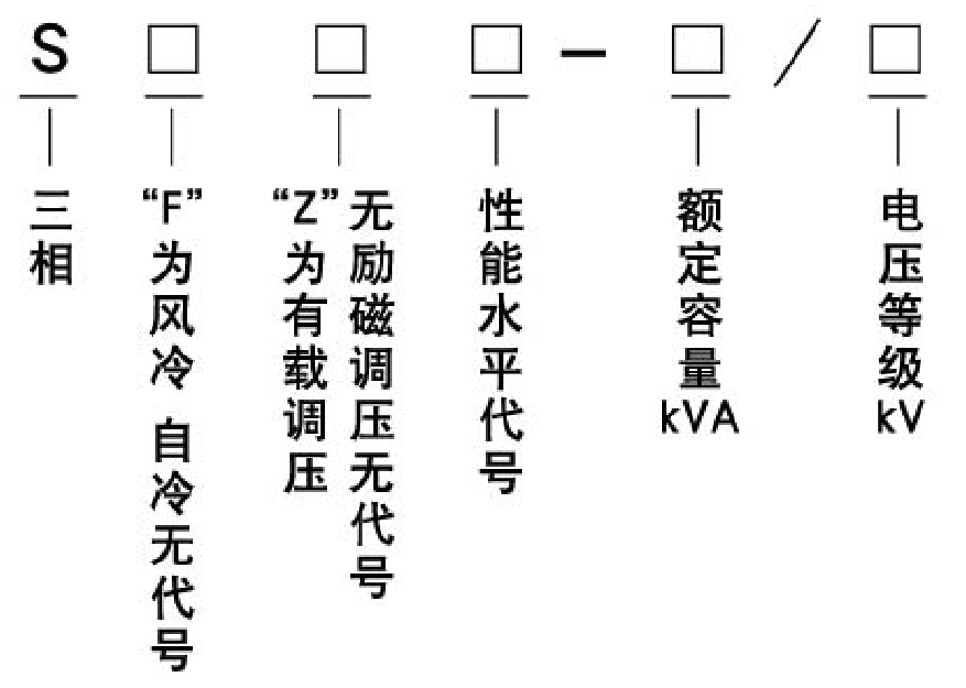 35kV级油浸式电力变压器