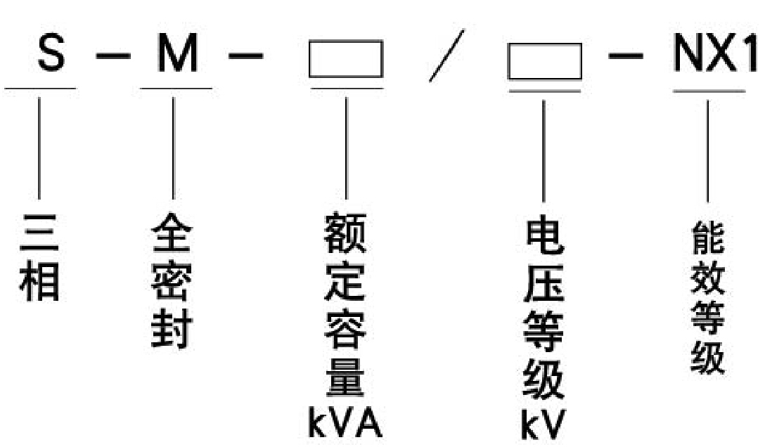 能效一级油浸式变压器