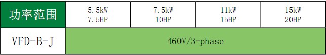 台达变频器VFD-B-J系列-塔吊回转机专用型