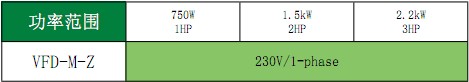 台达变频器VFD-M-Z系列-跑步机专用型