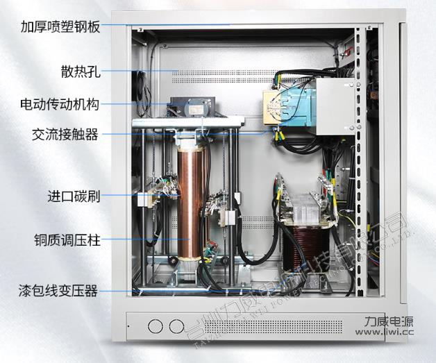补偿稳压器和全自动稳压器哪个好