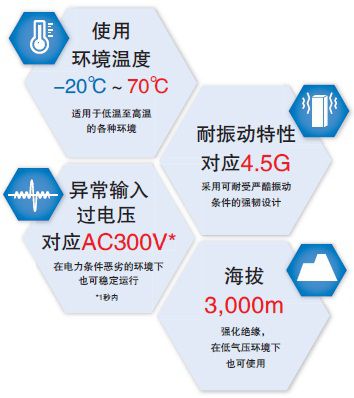 欧姆龙直流电源,选型