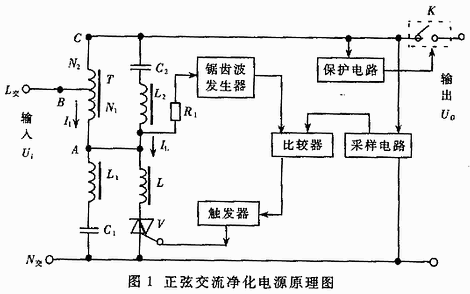 精密净化交流稳压电源,JJW稳压电源(JSW)工作原理