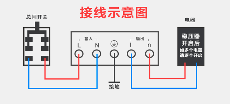 220v稳压器怎么接线？二相电稳压器(图解)