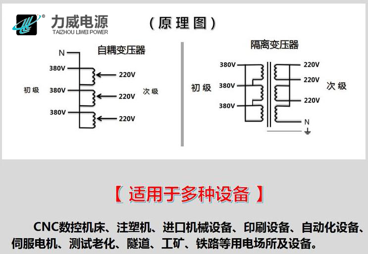 380v变压器能使用220v吗？380v变220v的变压器原理(图)