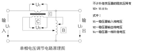 电力稳压器批发