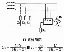 三相变压器中性点的接地方式有哪些？