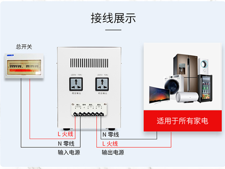 家里安装空调稳压器后有用吗？