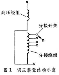 变压器电压低怎么调？附调压示意图