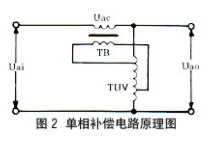 大功率电力稳压器,SBW,三相,380电力稳压器(原理)
