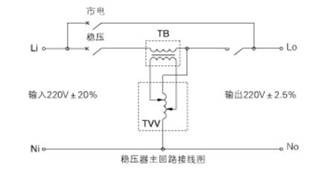 三相全自动补偿式电力稳压器SBW-300原理图