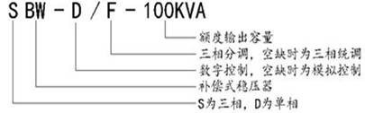 三相全自动补偿式电力稳压器SBW-300原理图