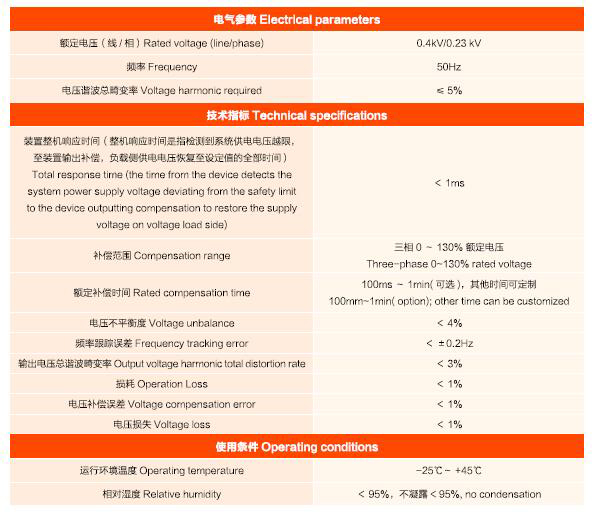电压瞬间下降怎么办？解决方法,电压暂态恢复器（完美解决方案）