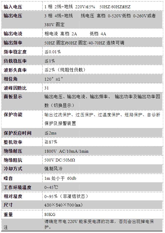 单相转三相变压器，单相220转三相380变压器（厂家上新）