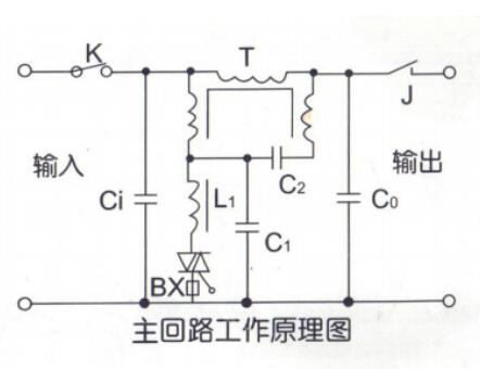 三相智能净化稳压器,精密净化稳压电源原理（图）