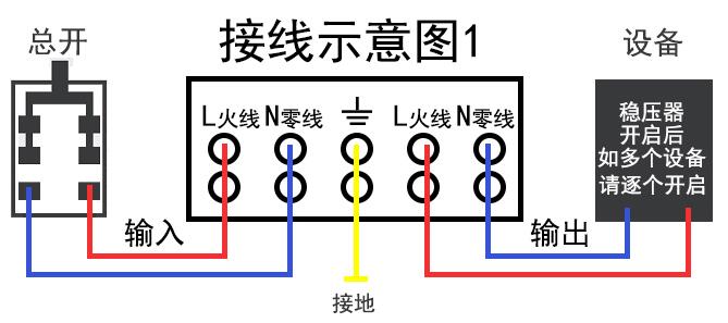 家用全自动稳压器使用方法图解