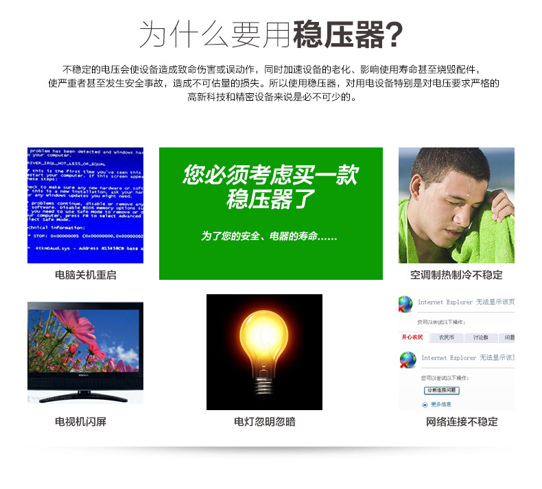 （企业）为什么要用稳压器？