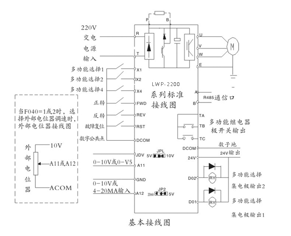两相变三相变频器，220v转380v变频器，变频器两相输入三相输出(厂家现货