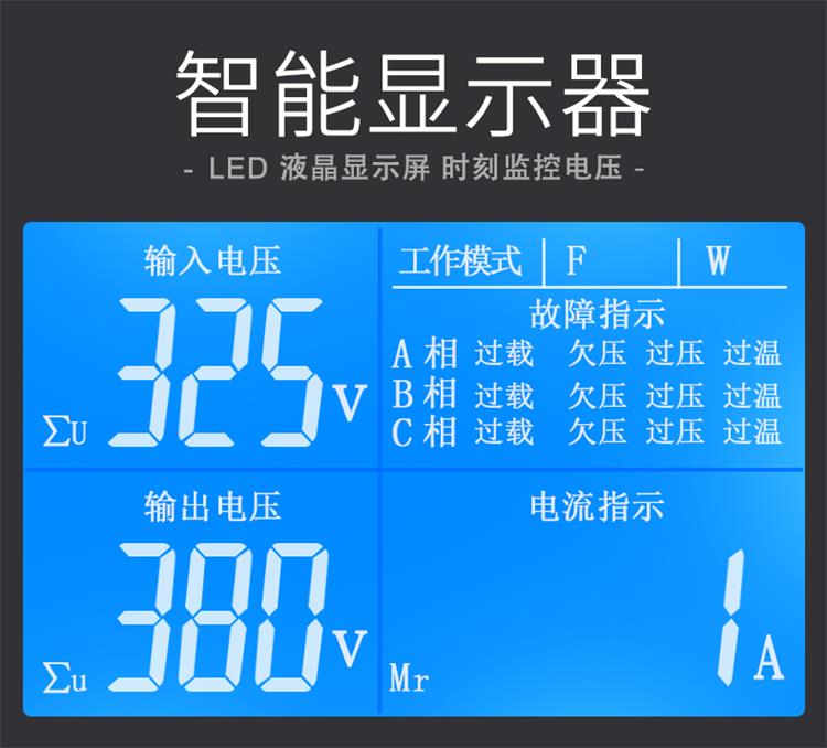 “十三五”后节能、智能化变压器会有较强的竞争优势