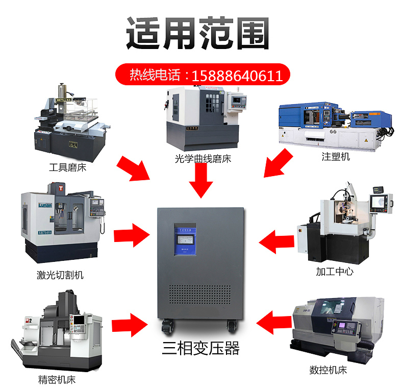 隔离变压器200kva,200kva隔离变压器报价多少钱