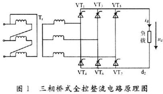 整流变压器厂家,三相整流变压器（工作原理图）
