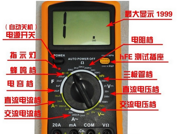 万用表的使用方法 （常用几个测量方法详解）