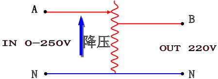 交流稳压器工作原理（图）