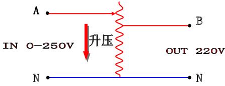 交流稳压器工作原理（图）