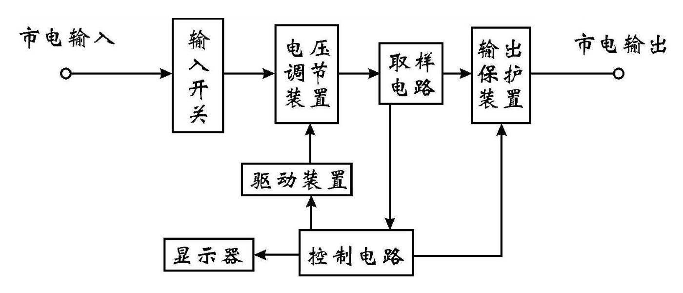 稳压器工作原理（图解一看就明白）
